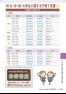 小中高～ハンドブック5