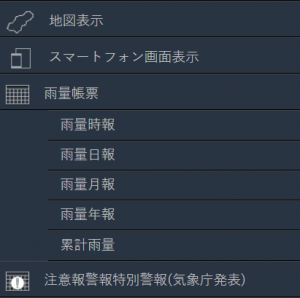 淡路市雨量情報システムのメニュー