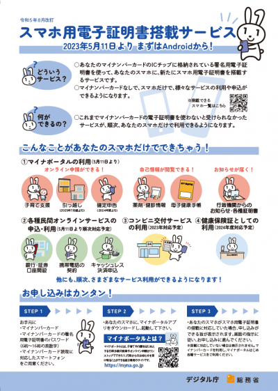 スマホ用電子証明書サービスの紹介チラシ表面