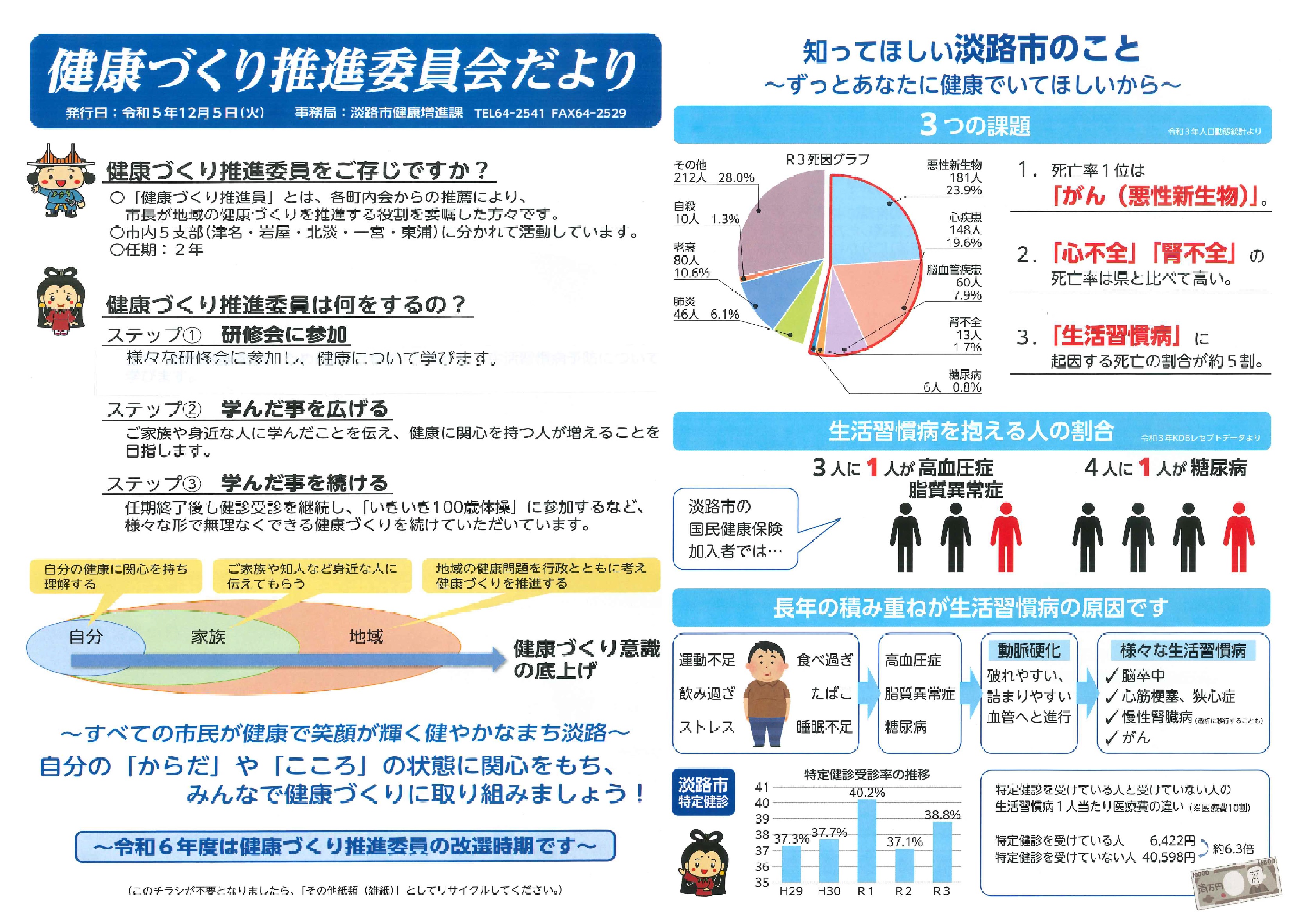 健推だより