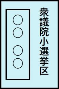 小選挙区投票用紙イラスト