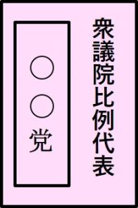比例代表投票用紙イラスト