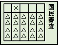 国民審査投票用紙イラスト
