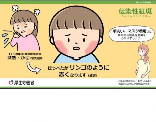 リンゴ病に注意