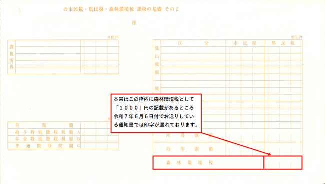市県民税の納税通知書について森林環境税の欄に記入漏れがありました。