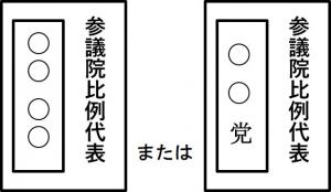 比例代表投票用紙イラスト