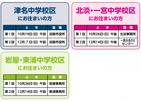 開催日