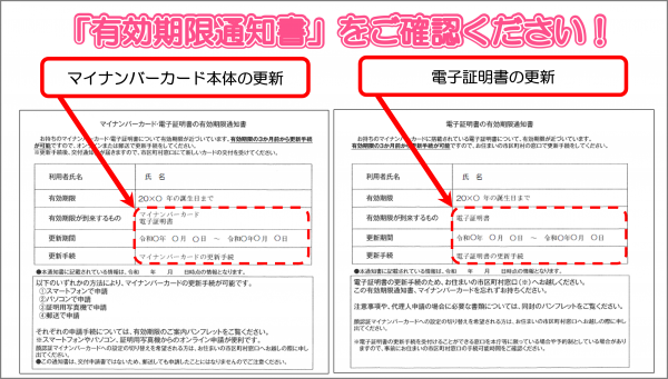 有効期限通知書