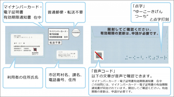 有効期限通知書(封筒)