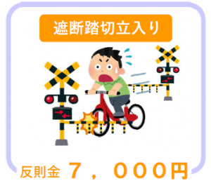 違反7000円