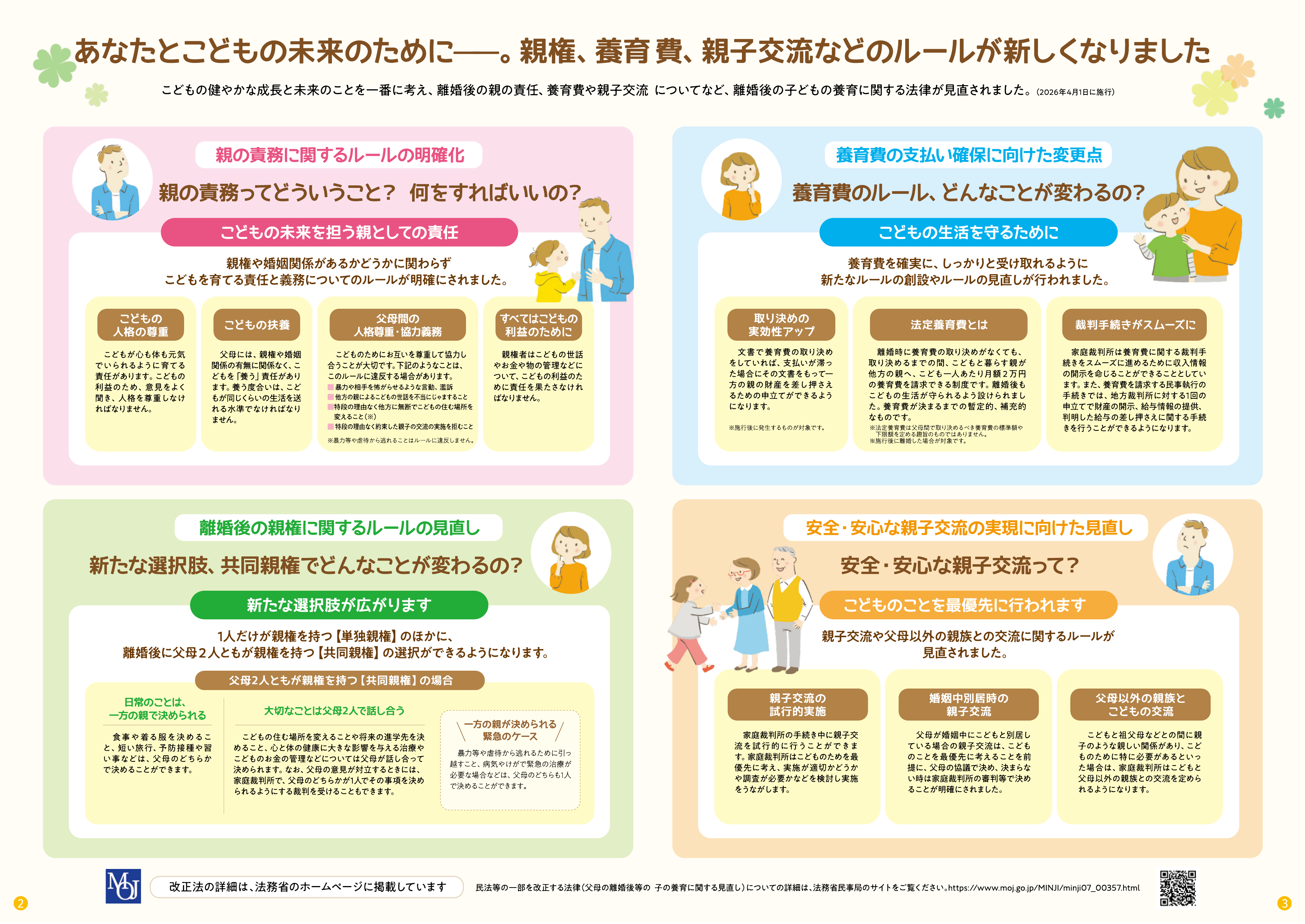 ひとり親家庭のためのみらい応援ガイド（抜粋）