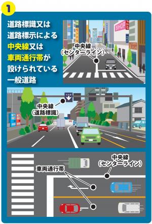 道路標識又は道路標示による中央線又は車両通行帯が設けられている一般道路