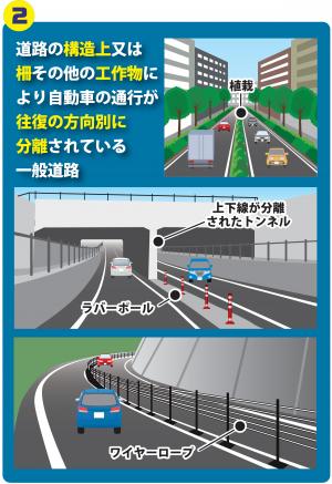道路の構造上または柵その他の工作物により自動車の通行が往復の方向別に分離されている一般道路