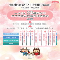 健康淡路21計画第3次概要版表紙