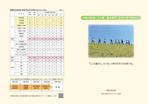 策定書【概要版】