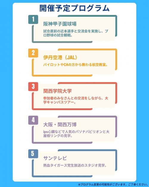 子ども夢応援プロジェクトプログラム