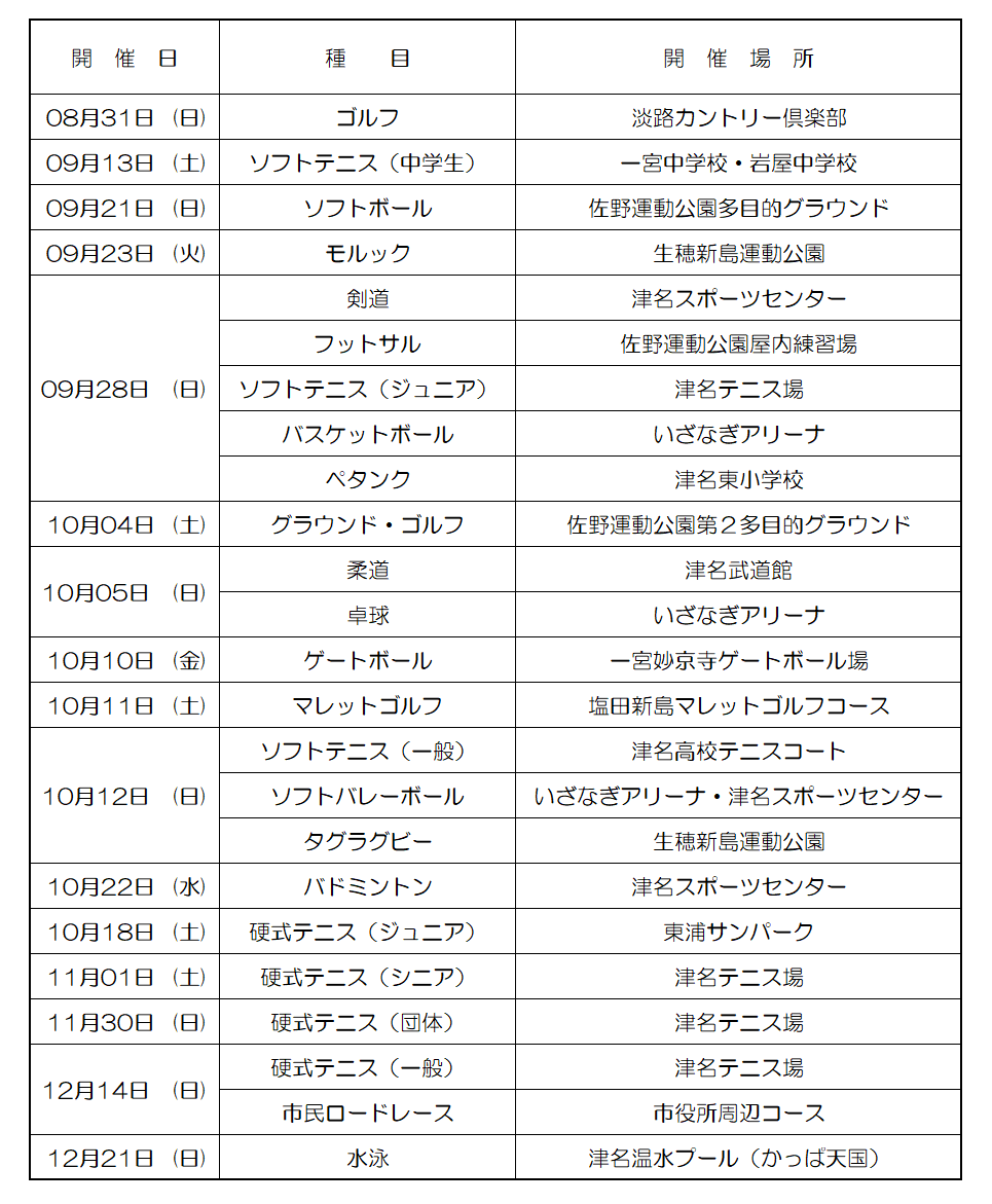 淡路市民スポーツ大会