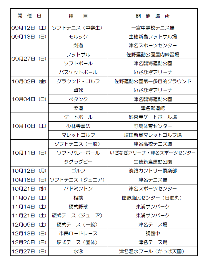 淡路市民スポーツ大会
